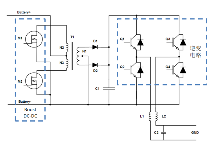 Energy storage Application Topology Diagram